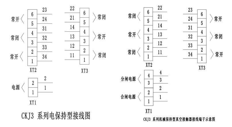 ckj3��ս��|�����ΈD