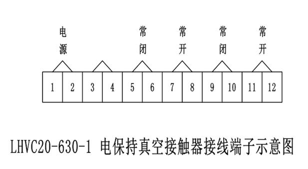 LHVC24-160/250/400/630-3��ս��|�����ΈD
