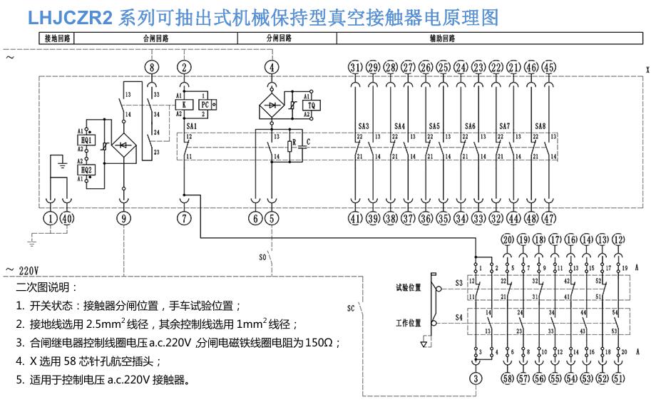 LHJCZ33/LHJCZR2ϵ�ЮaƷ���ΈD