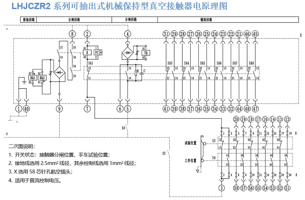 LHJCZ33/LHJCZR2ϵ�ЮaƷ���ΈD